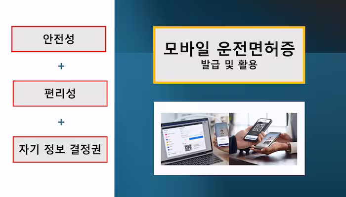 모바일운전면허증이미지2 2