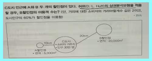 허프2