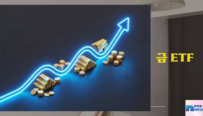 금ETFB