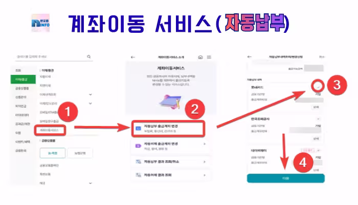 자동납부3