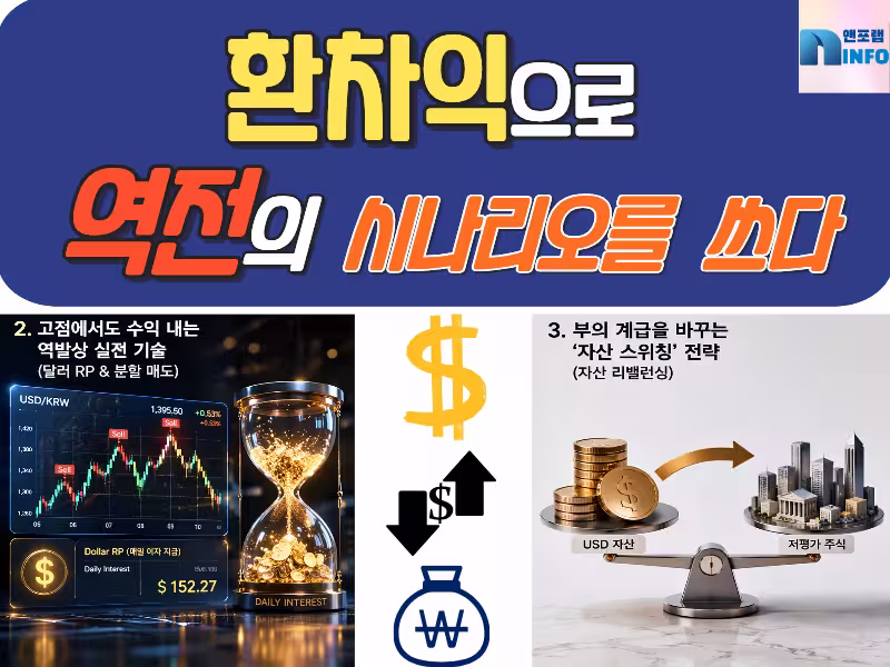 WP블로그1