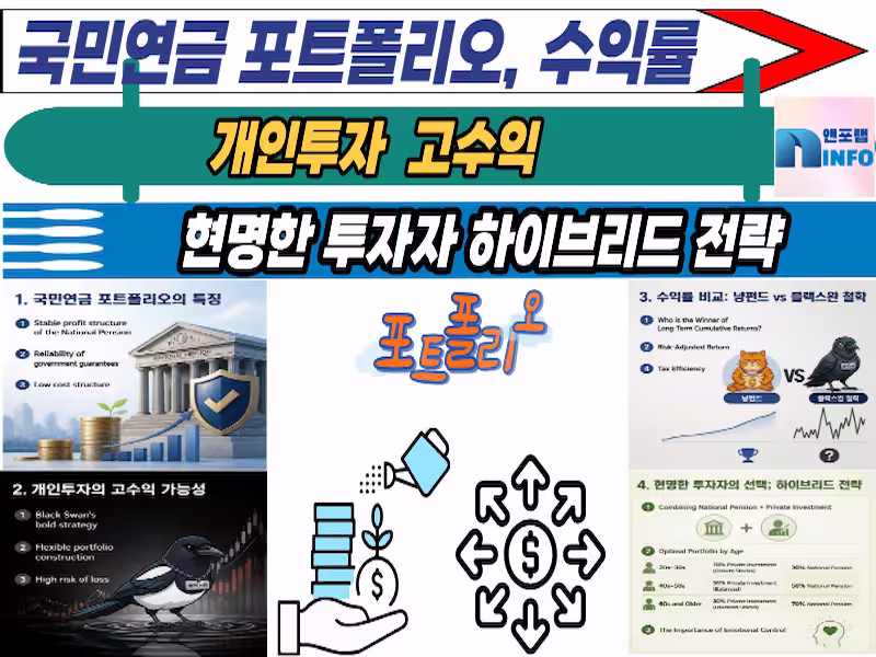 국민연포대표